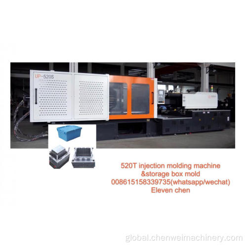 China Plastic Box High Speed Injection Molding Machine Supplier